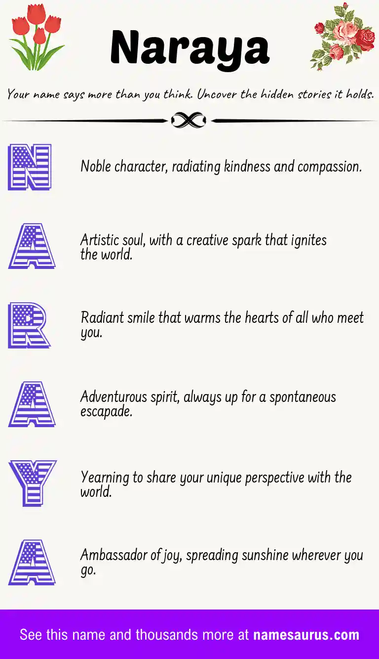 Acrostic poem about Naraya.