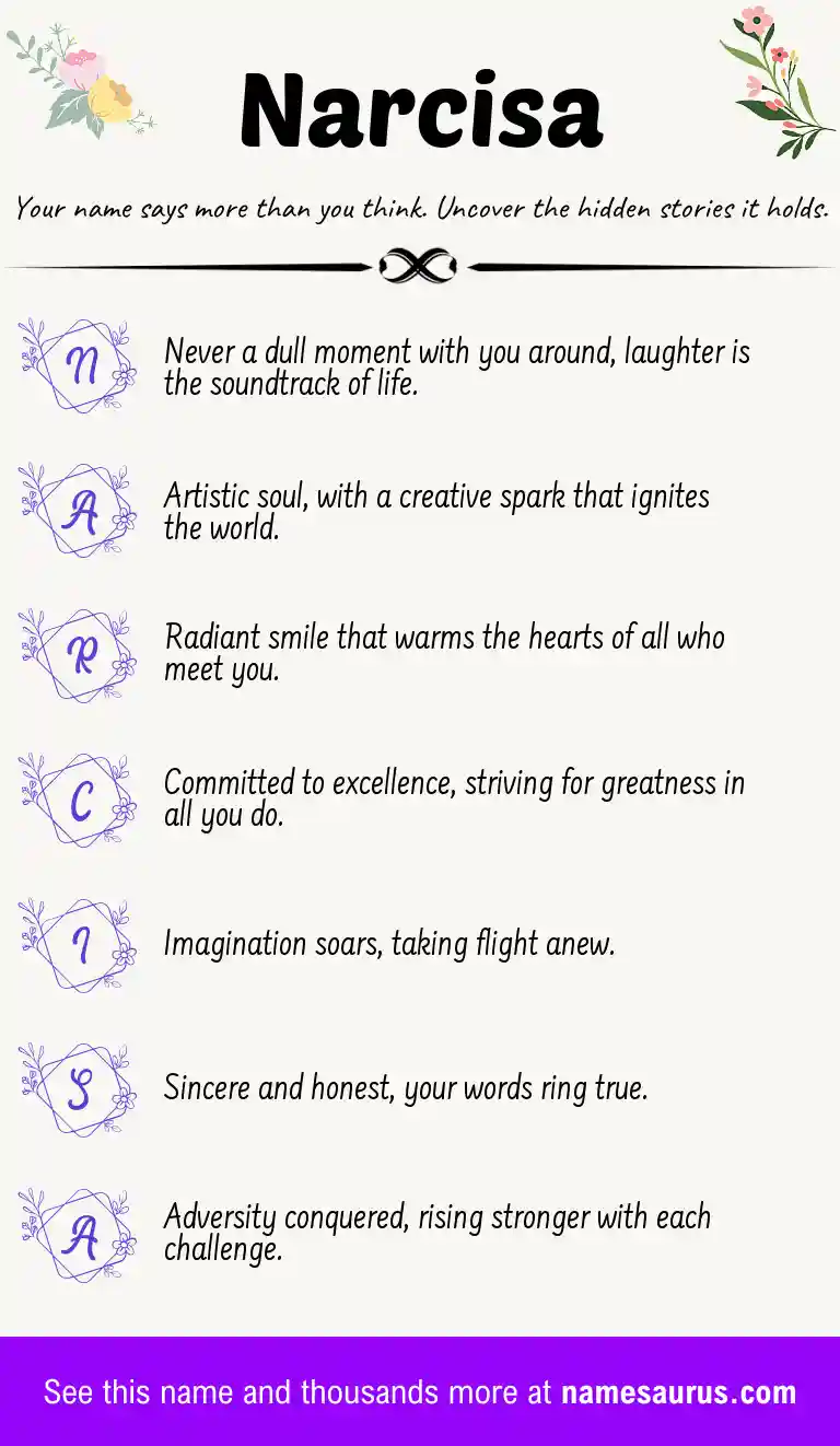 Acrostic poem about Narcisa.