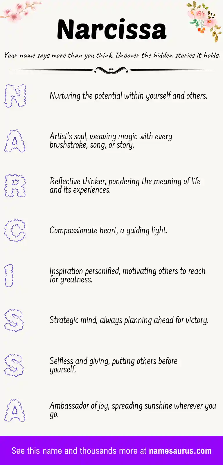 Acrostic poem about Narcissa.