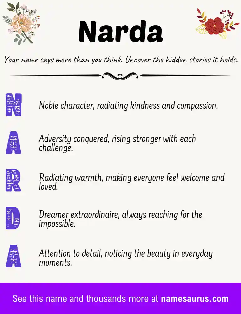 Acrostic poem about Narda.