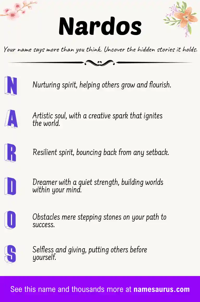 Acrostic poem about Nardos.