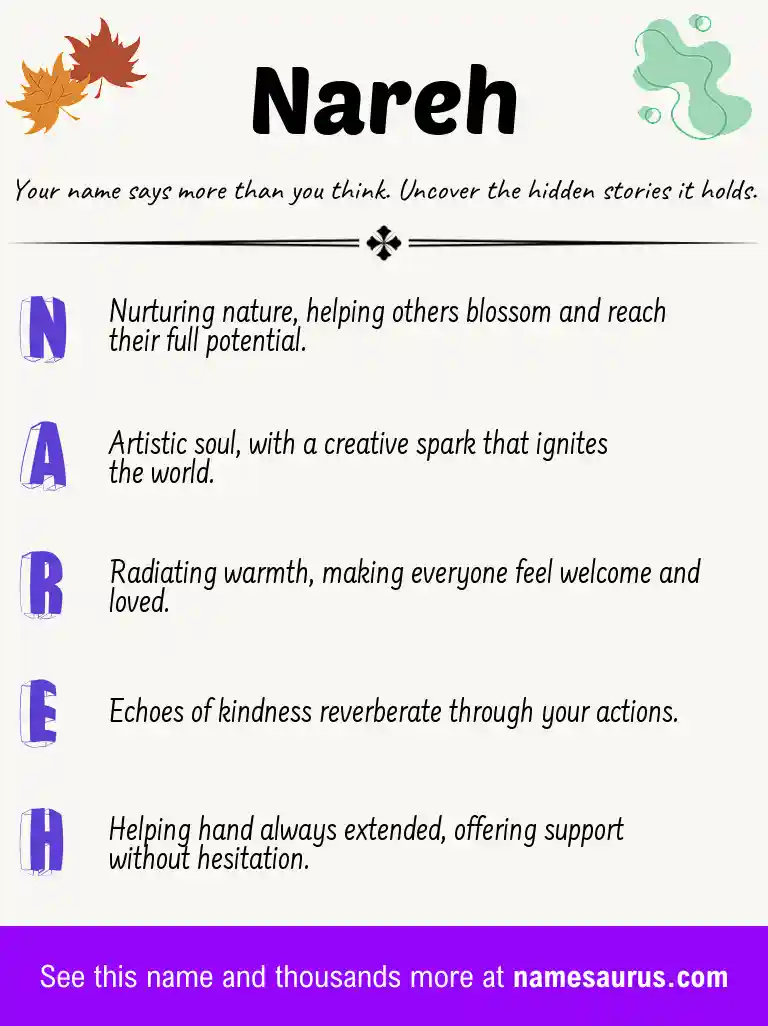 Acrostic poem about Nareh.