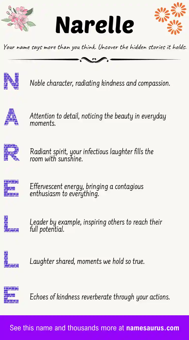 Acrostic poem about Narelle.