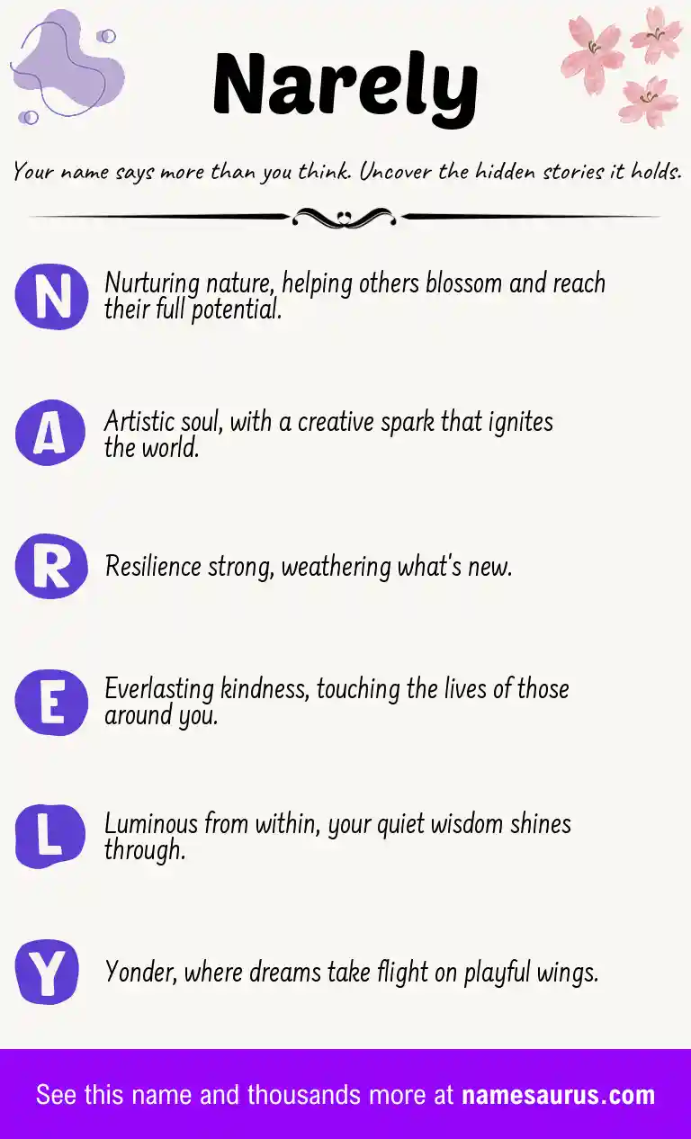 Acrostic poem about Narely.