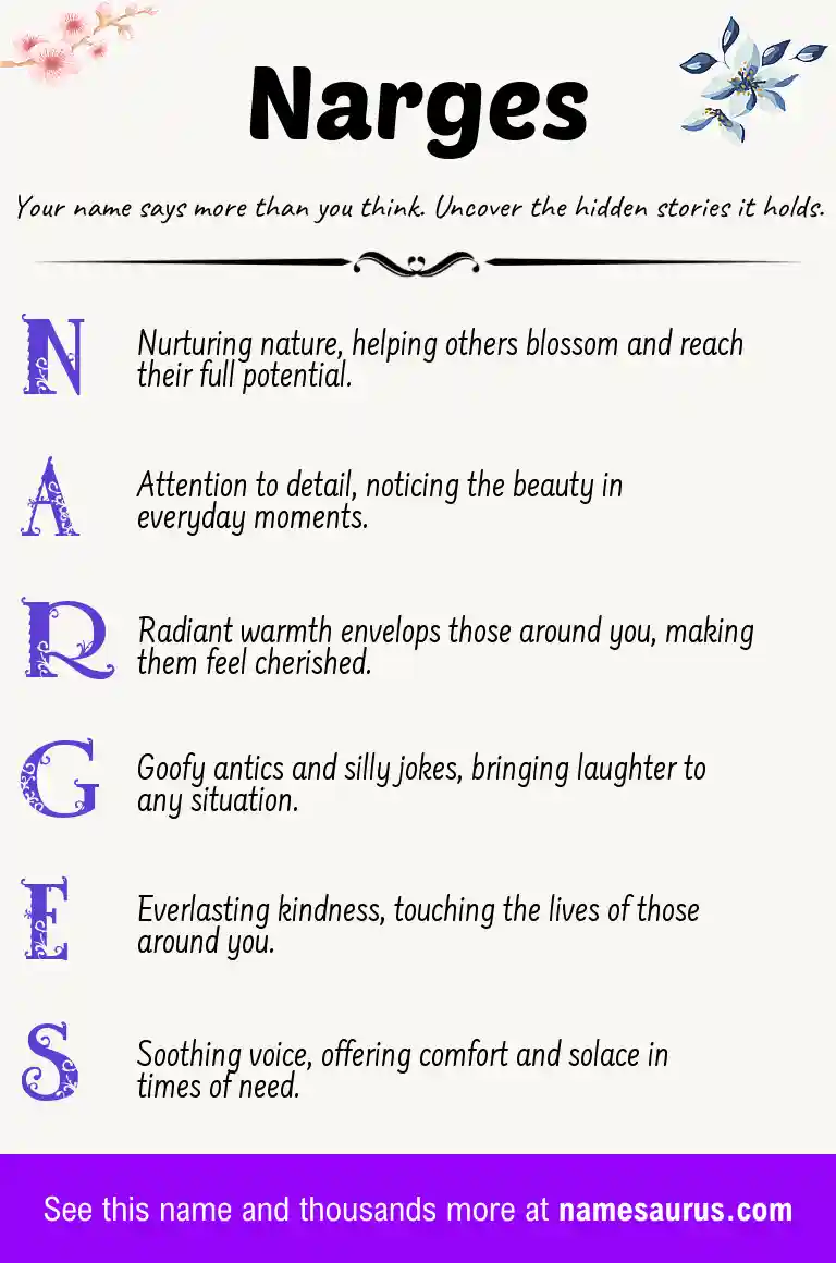 Acrostic poem about Narges.