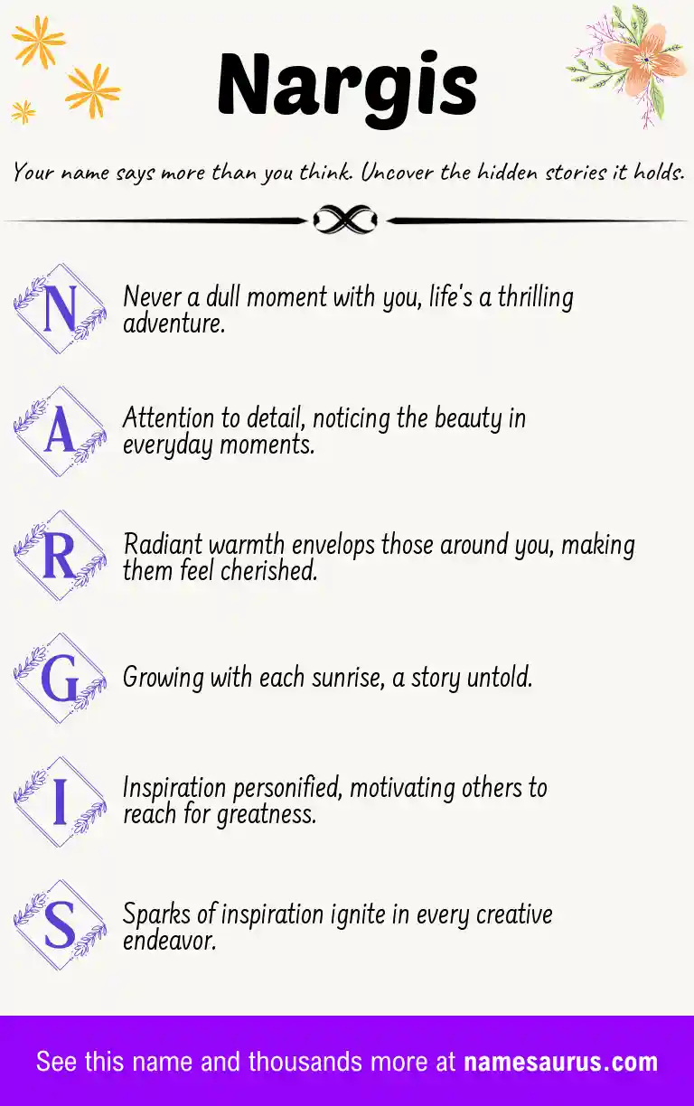 Acrostic poem about Nargis.