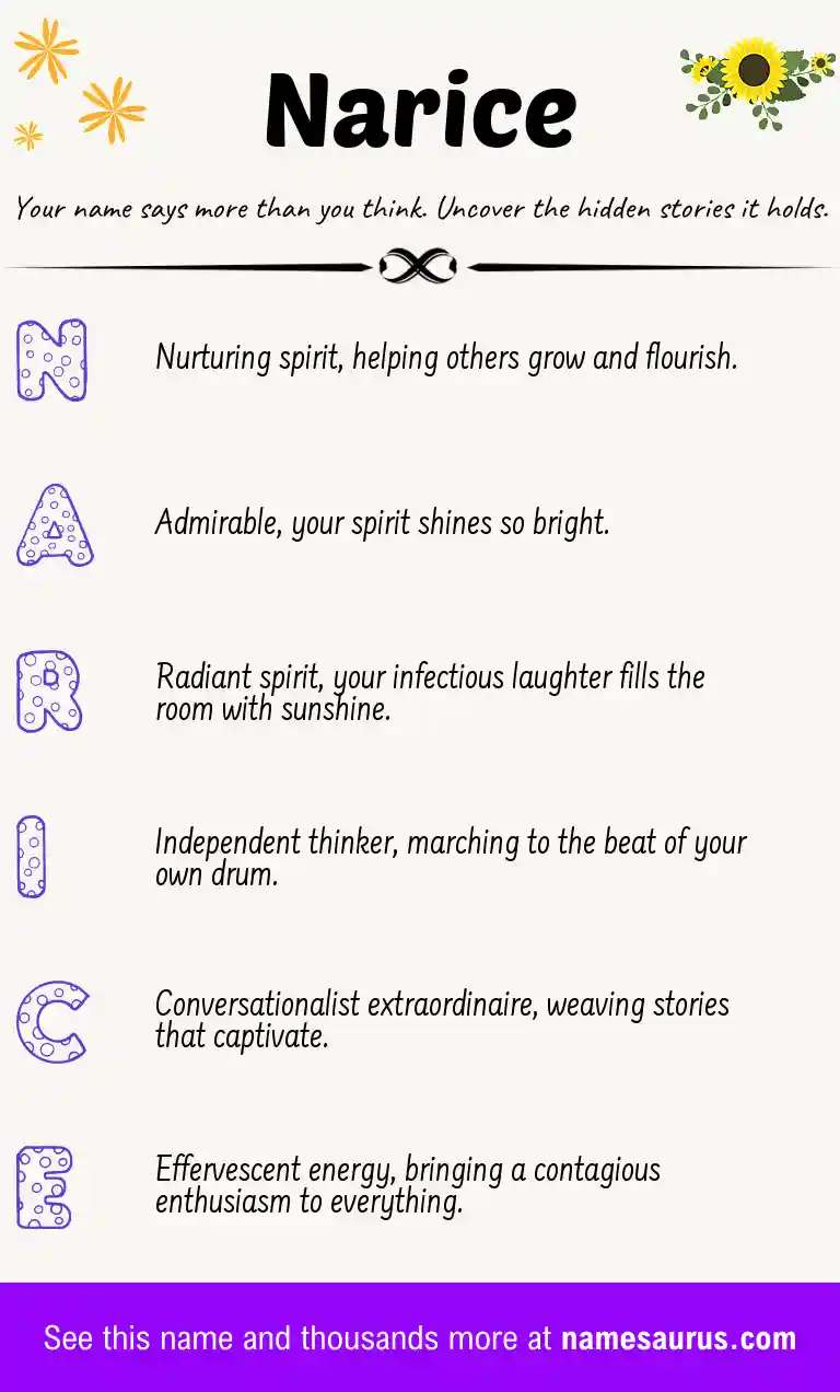 Acrostic poem about Narice.