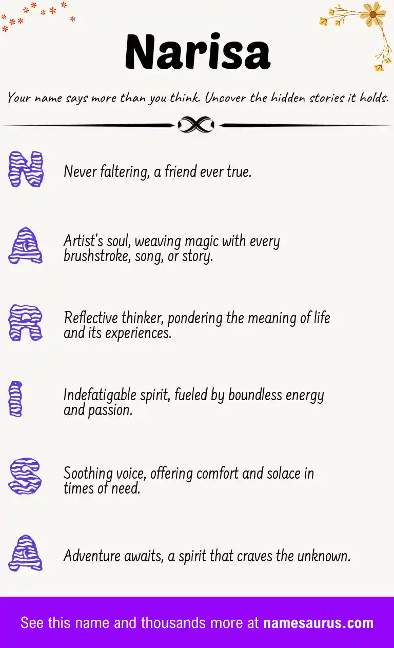 Acrostic poem about Narisa.