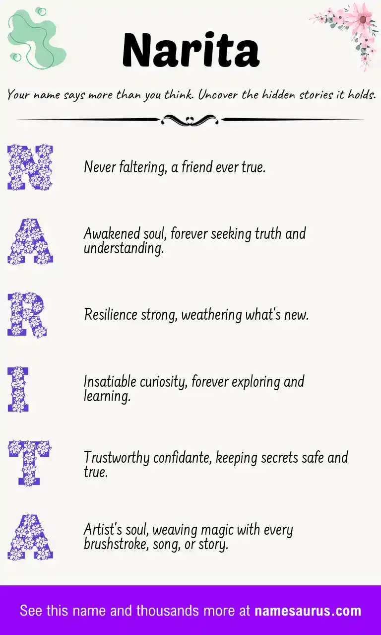 Acrostic poem about Narita.