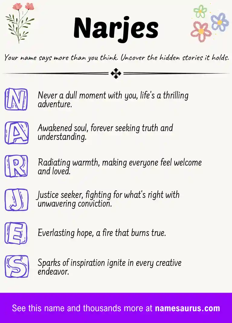 Acrostic poem about Narjes.