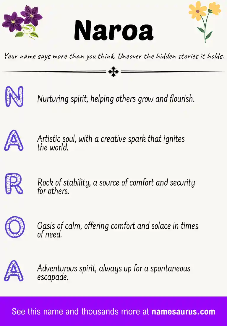 Acrostic poem about Naroa.