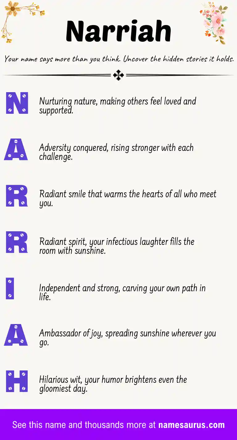 Acrostic poem about Narriah.