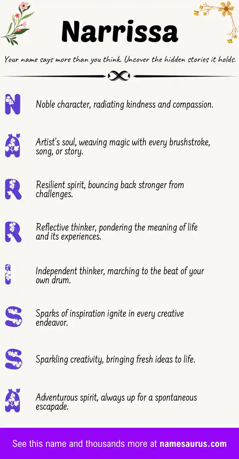 Acrostic poem about Narrissa.