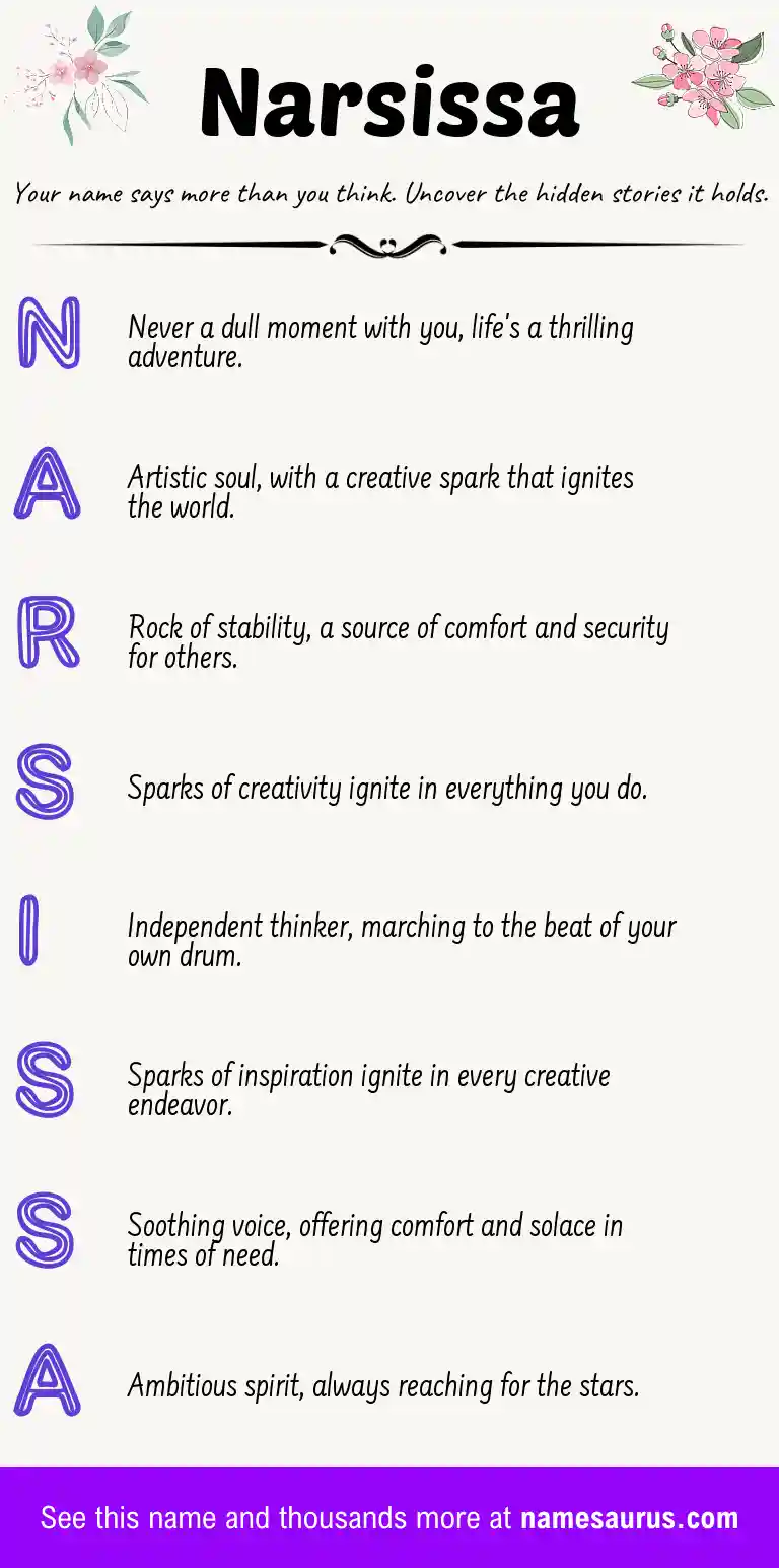 Acrostic poem about Narsissa.