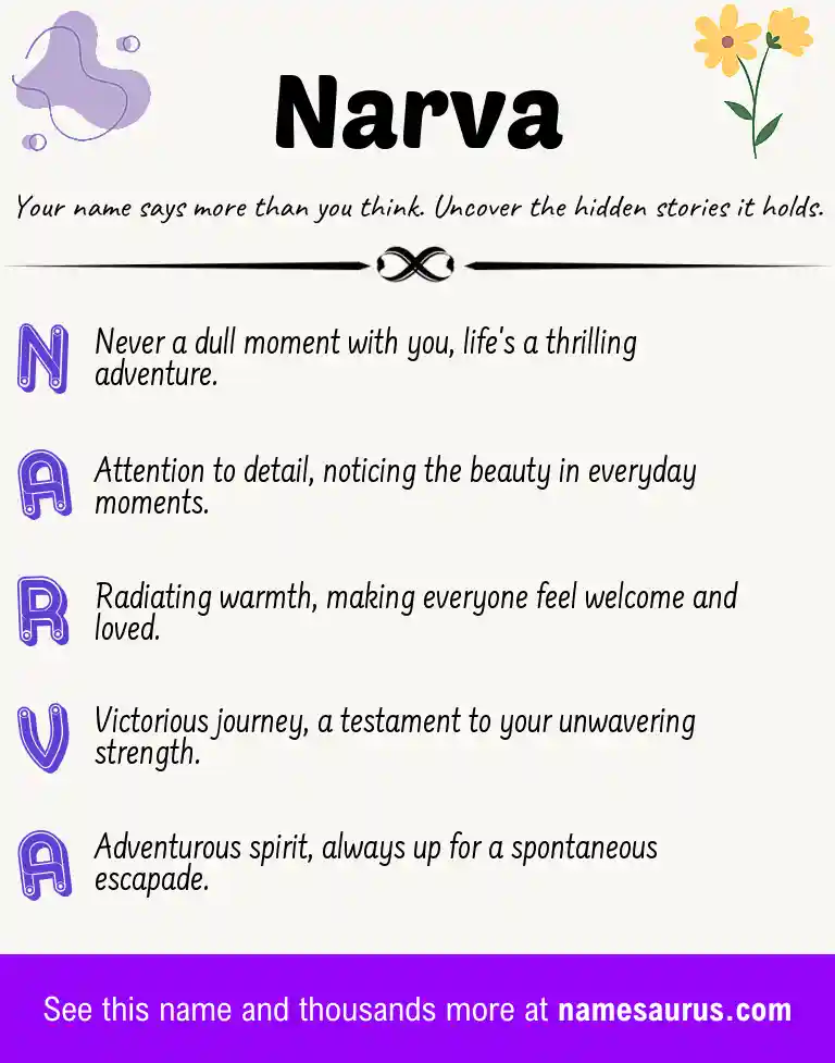 Acrostic poem about Narva.