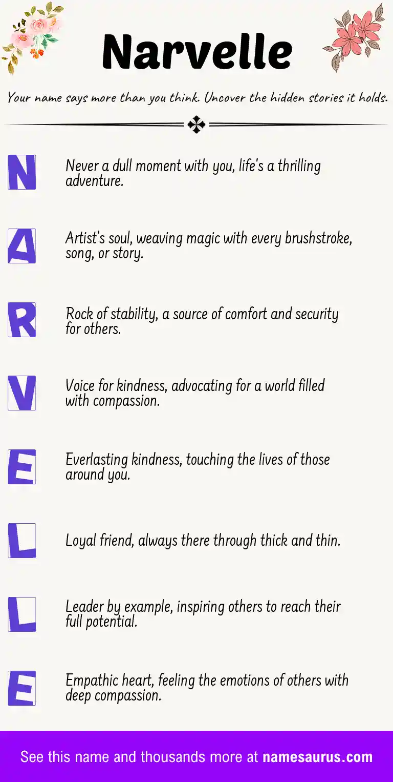 Acrostic poem about Narvelle.