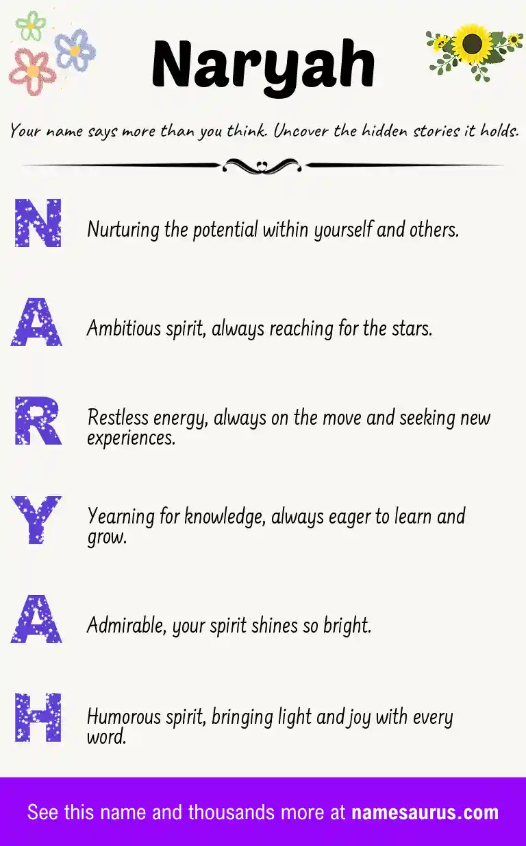 Acrostic poem about Naryah.