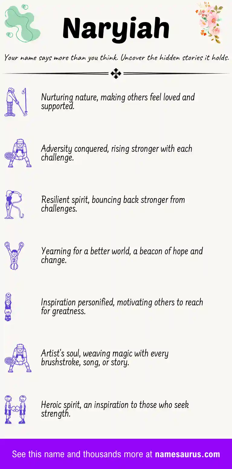 Acrostic poem about Naryiah.