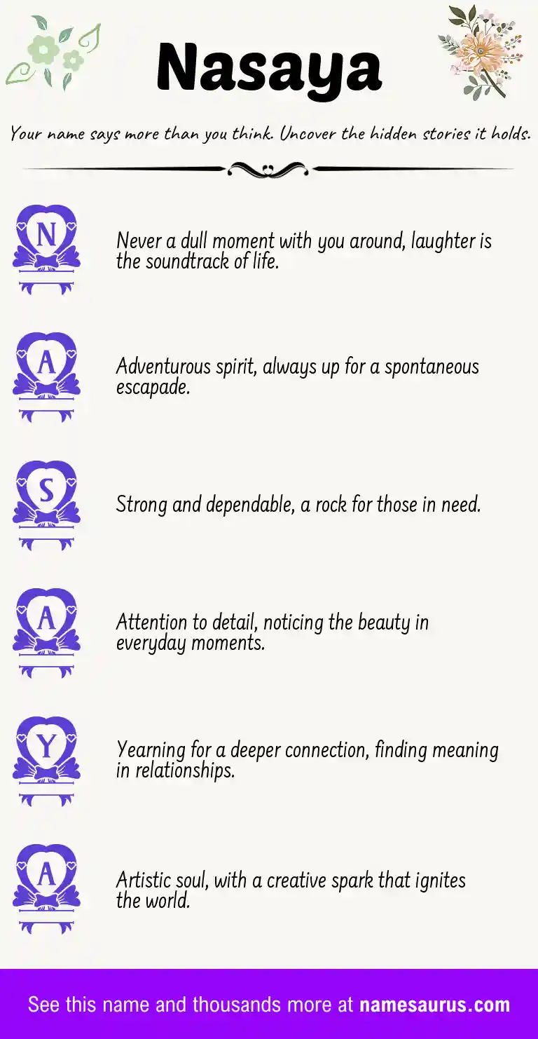 Acrostic poem about Nasaya.