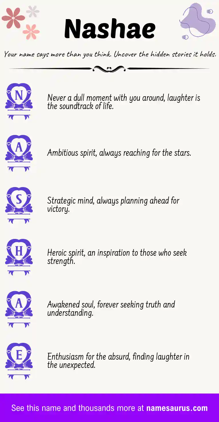 Acrostic poem about Nashae.