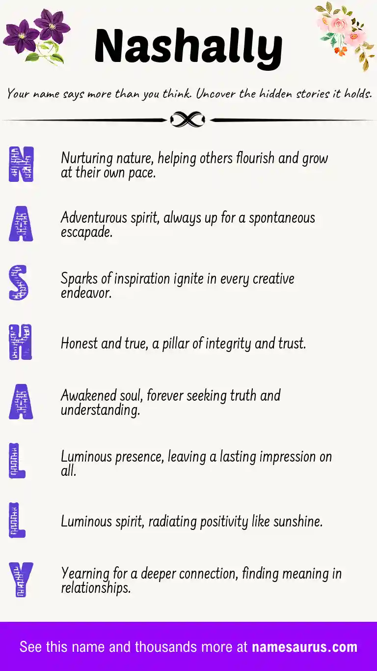 Acrostic poem about Nashally.