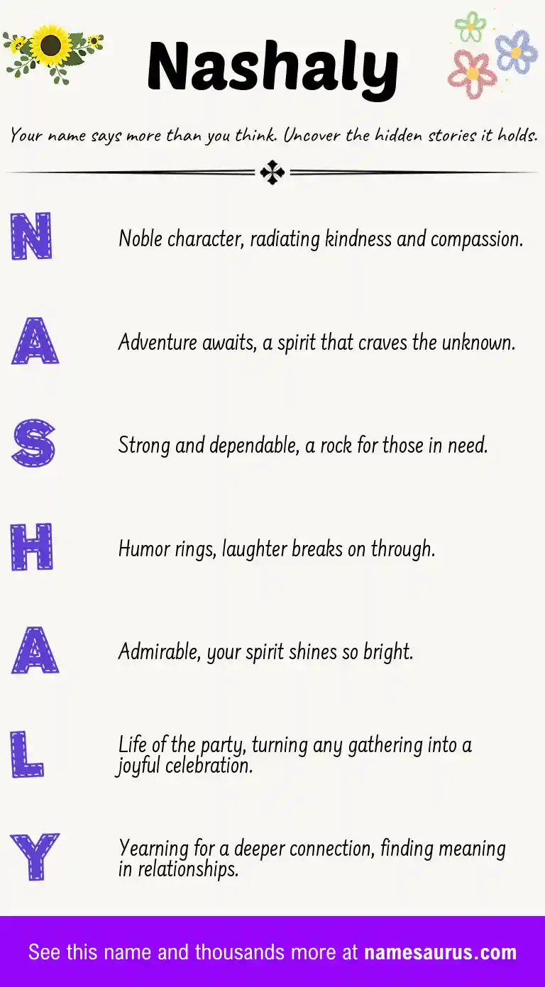 Acrostic poem about Nashaly.