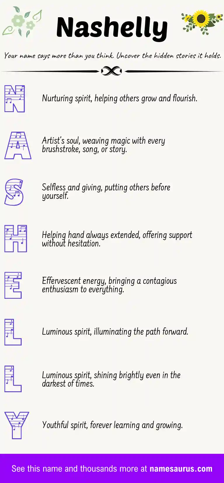 Acrostic poem about Nashelly.