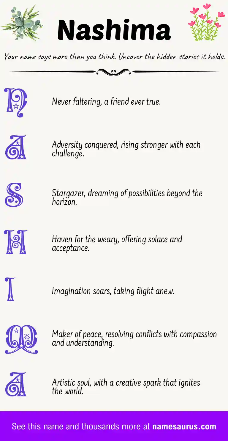 Acrostic poem about Nashima.