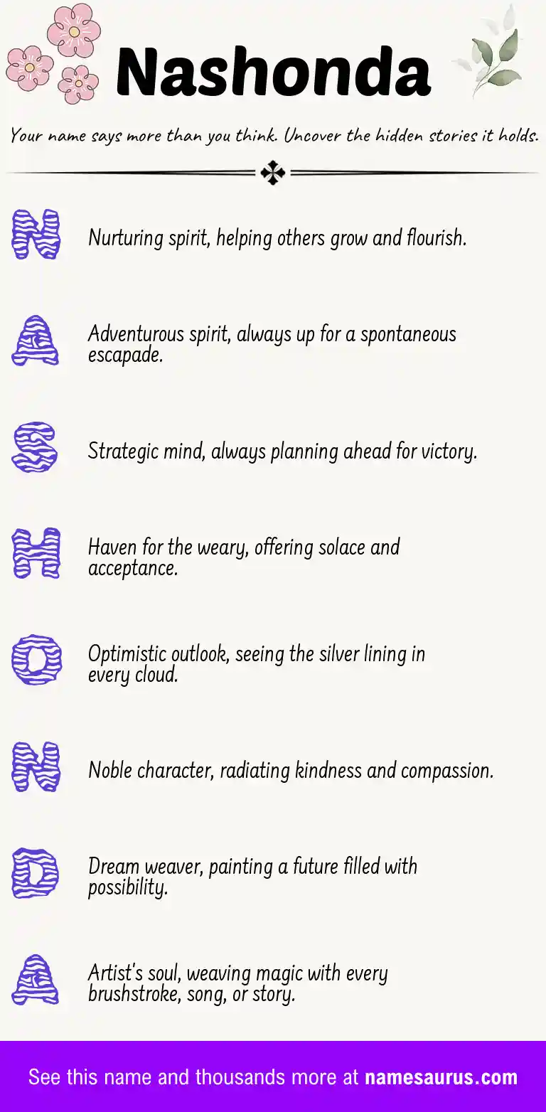 Acrostic poem about Nashonda.
