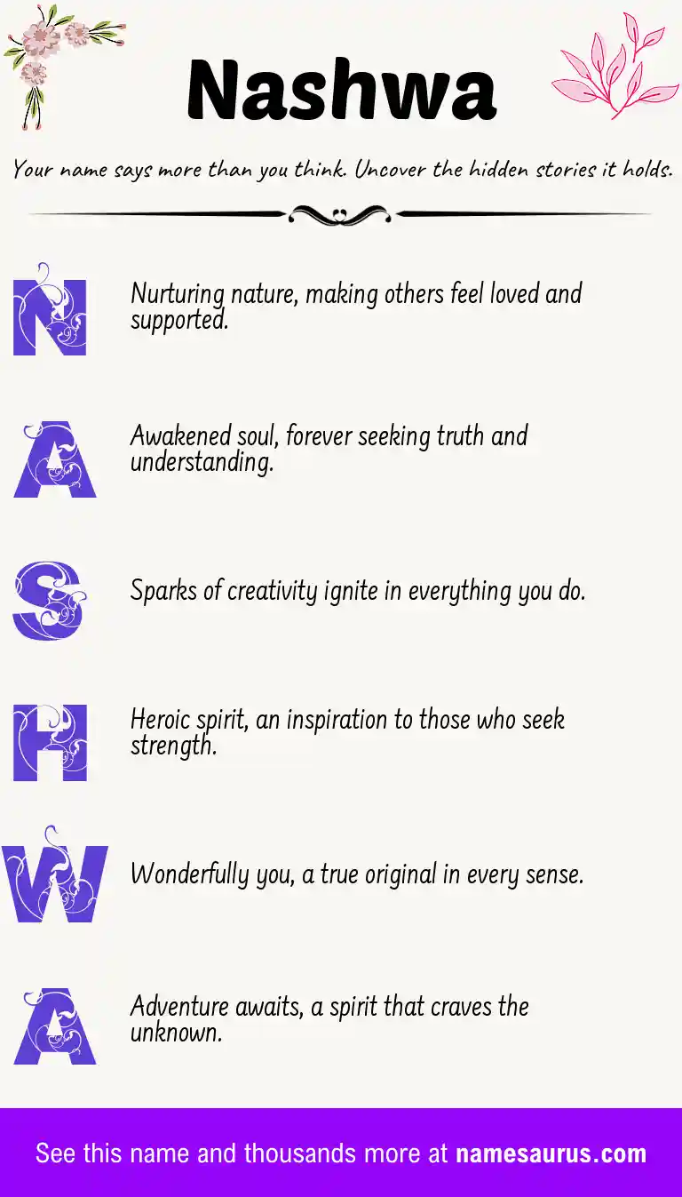 Acrostic poem about Nashwa.
