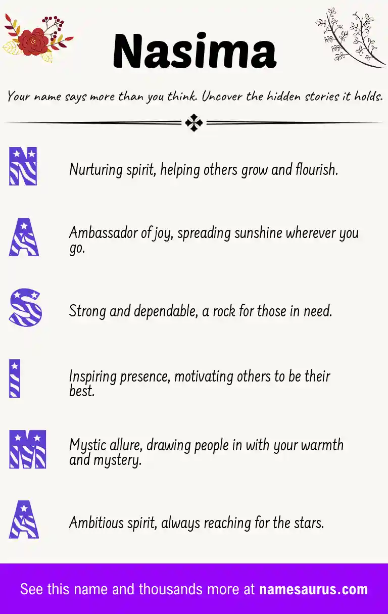 Acrostic poem about Nasima.