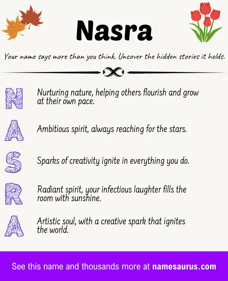 Acrostic poem about Nasra.