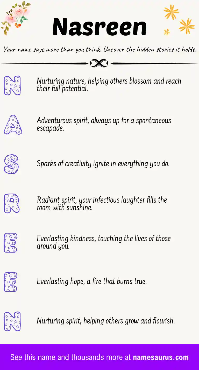 Acrostic poem about Nasreen.