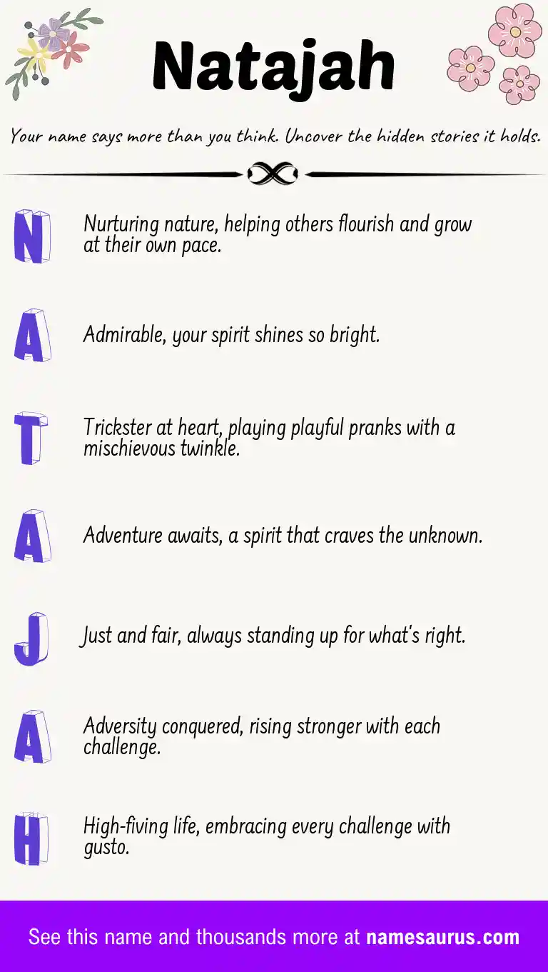 Acrostic poem about Natajah.