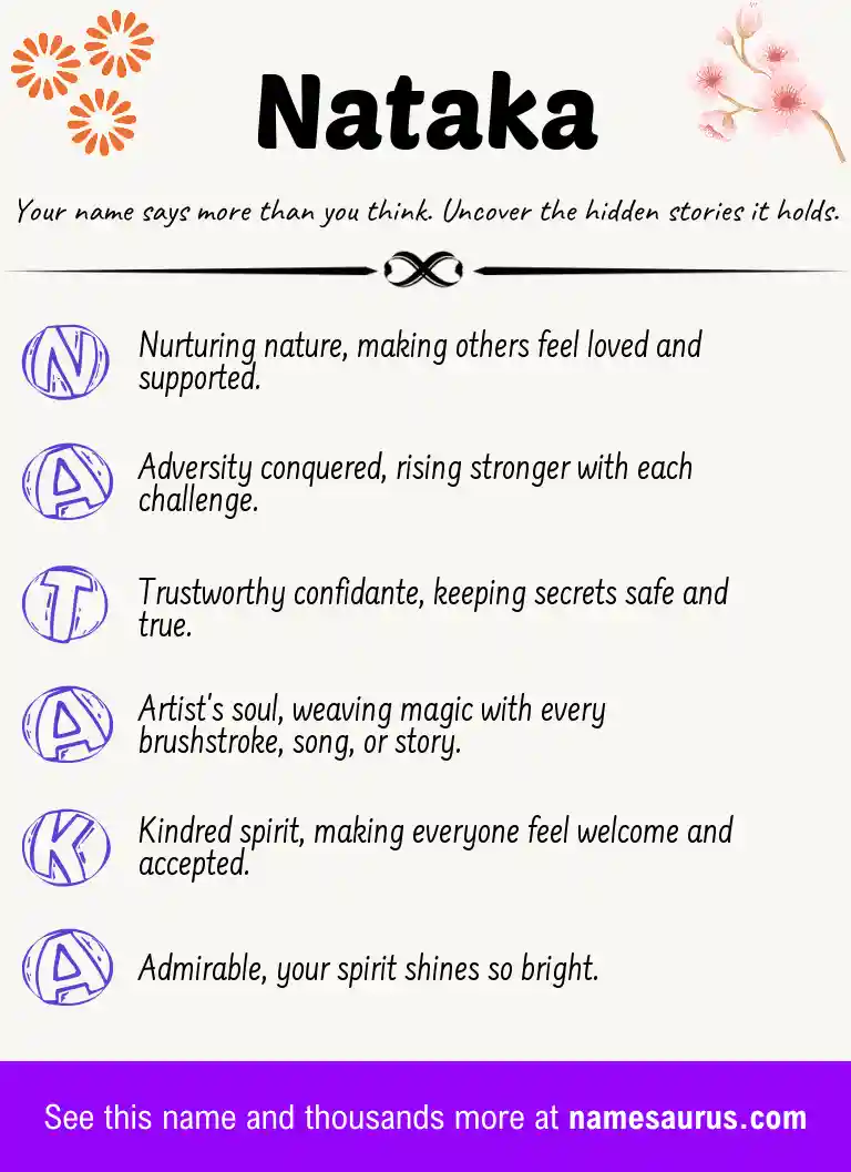 Acrostic poem about Nataka.