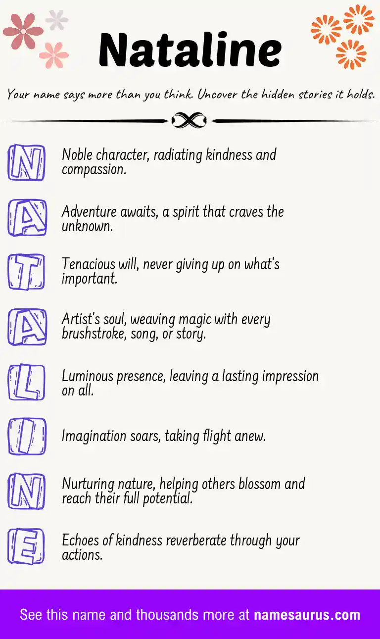 Acrostic poem about Nataline.