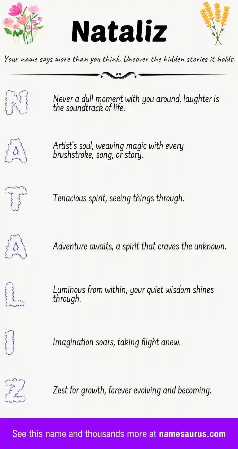 Acrostic poem about Nataliz.