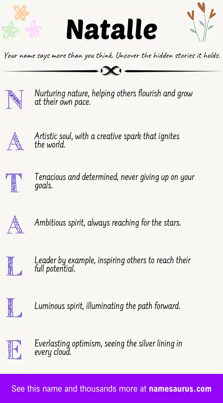 Acrostic poem about Natalle.