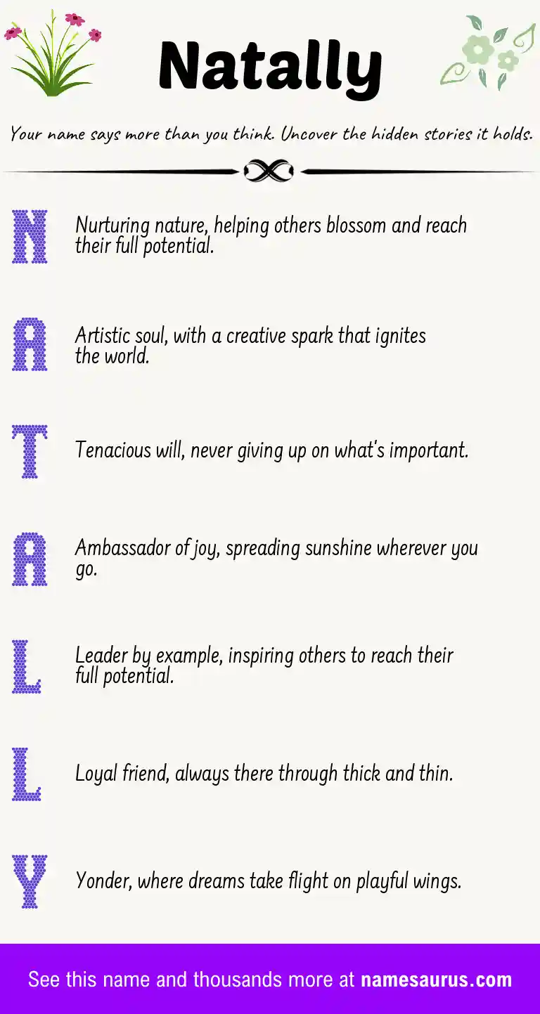Acrostic poem about Natally.