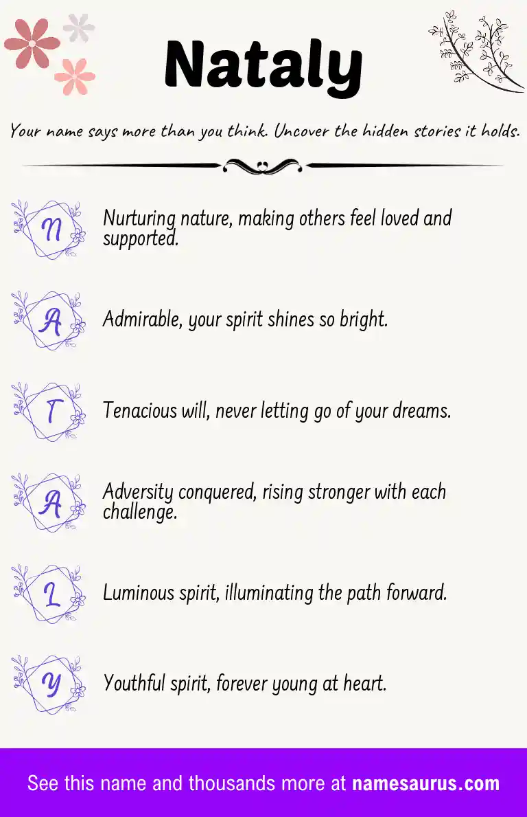 Acrostic poem about Nataly.