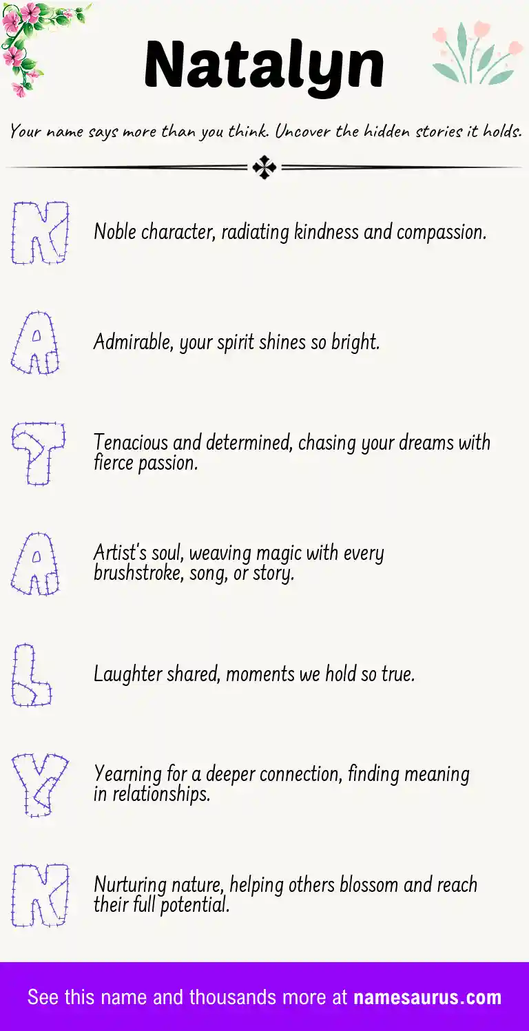 Acrostic poem about Natalyn.
