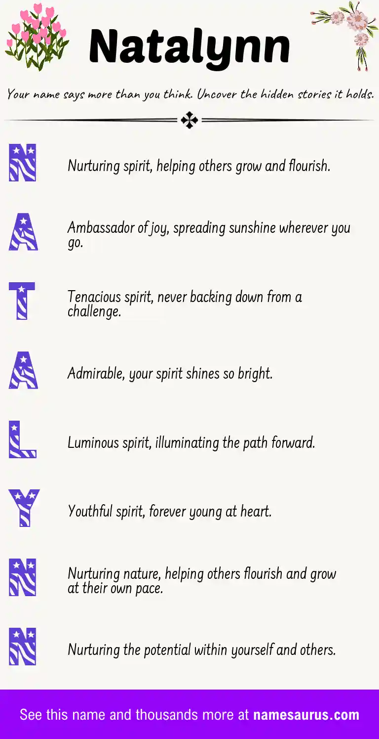 Acrostic poem about Natalynn.