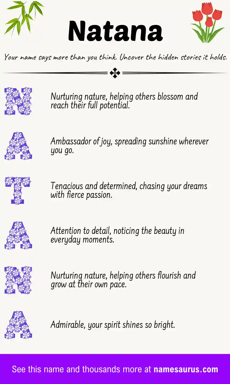 Acrostic poem about Natana.