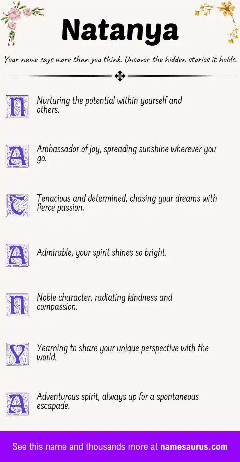 Acrostic poem about Natanya.
