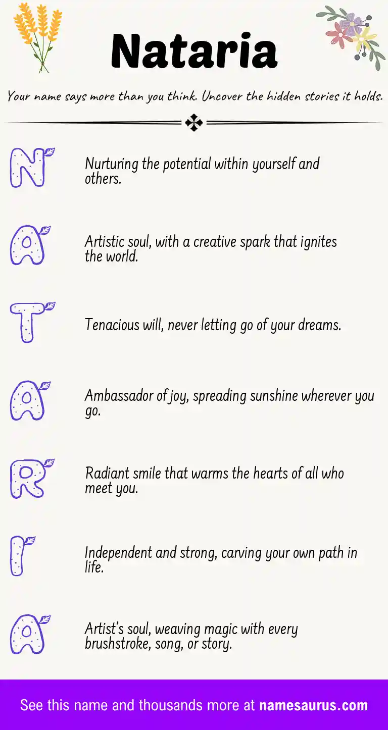 Acrostic poem about Nataria.