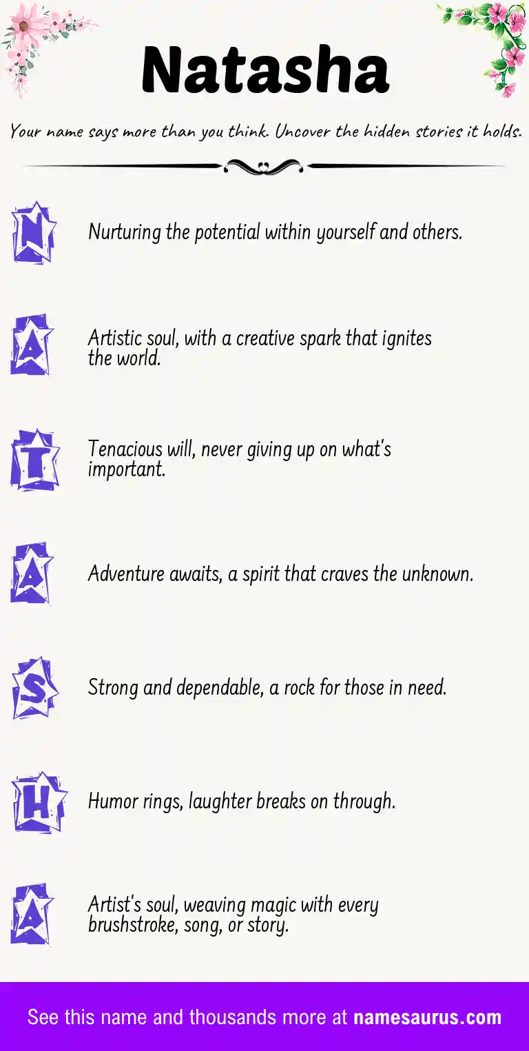 Acrostic poem about Natasha.