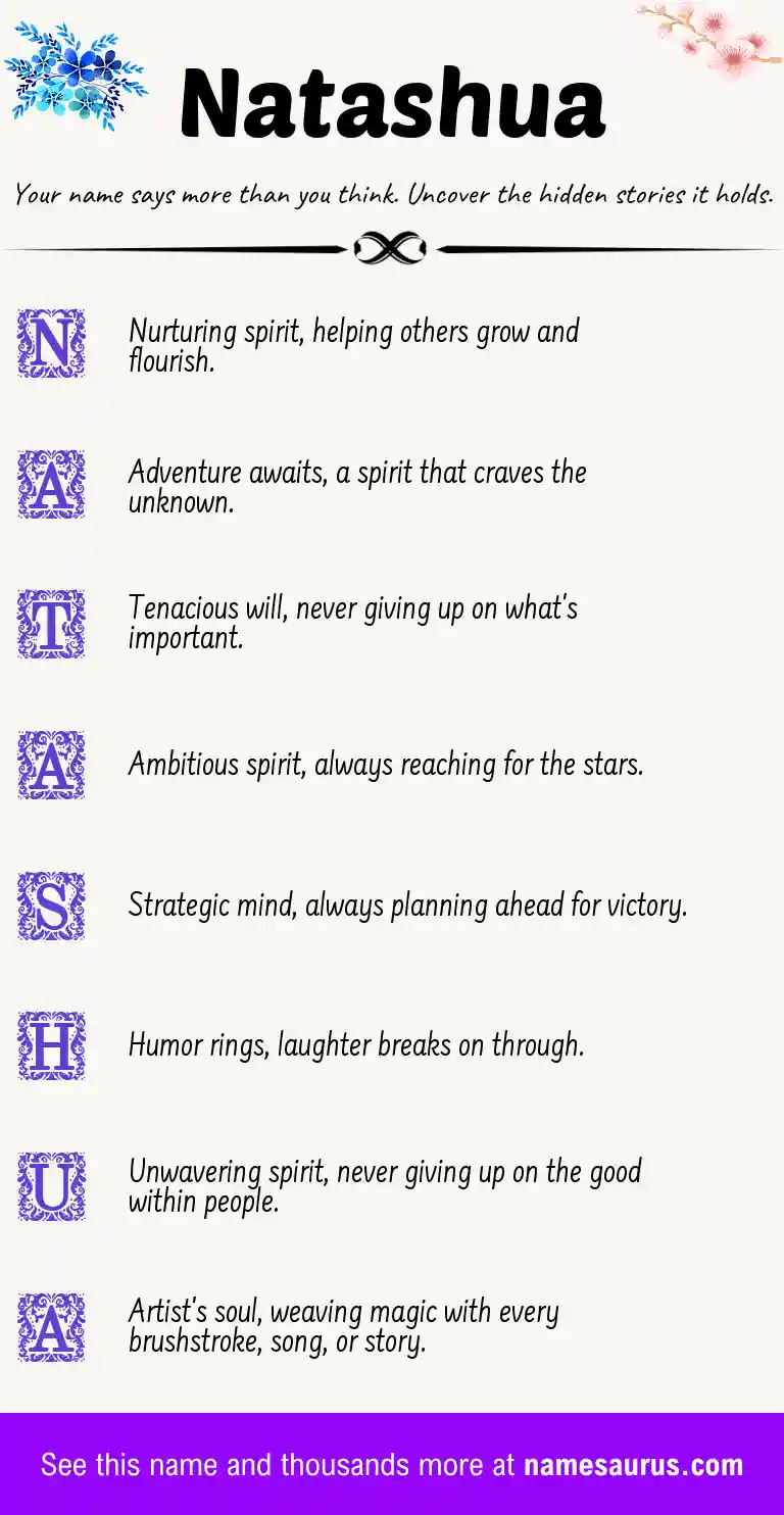 Acrostic poem about Natashua.