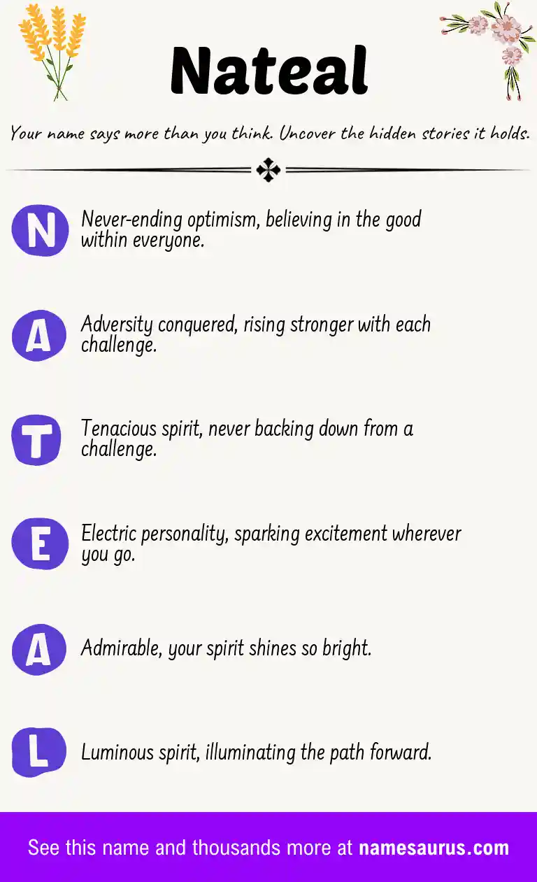 Acrostic poem about Nateal.