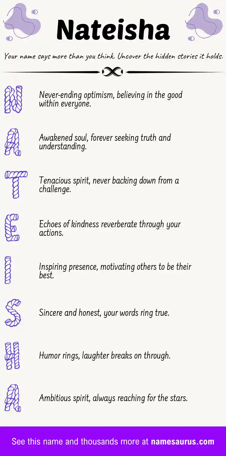 Acrostic poem about Nateisha.