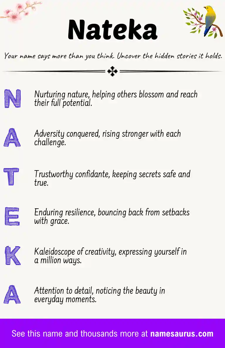 Acrostic poem about Nateka.